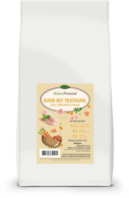 NaturFreund Junior Huhn mit Truthahn, Lachs, Süßkartoffel & Karotte